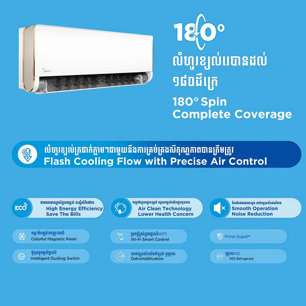 Midea Air Conditioner (Super inverter ,wall-mounted split  1HP) 